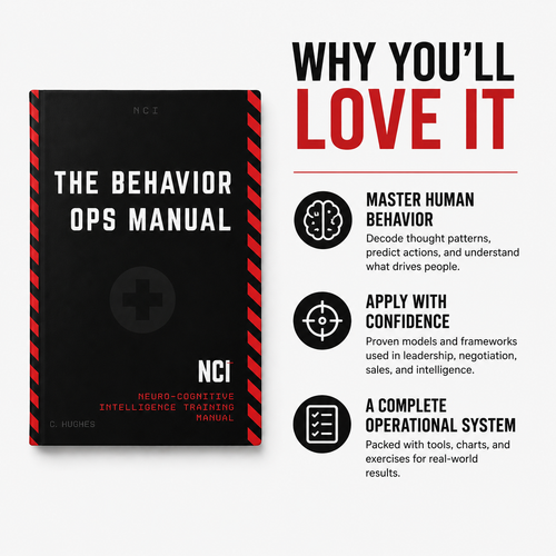 The Behavior Operations Manual: Neuro-Cognitive Intelligence