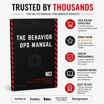 The Behavior Operations Manual: Neuro-Cognitive Intelligence
