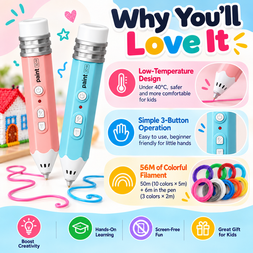 3D Printing Pen Set for Kids